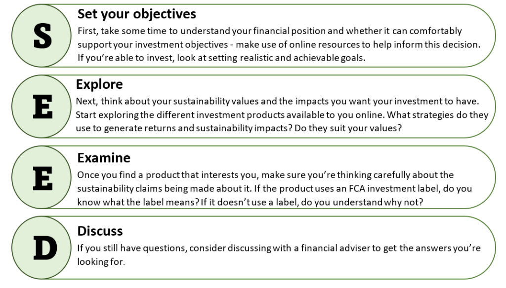 seed-sustainable-investment-journey